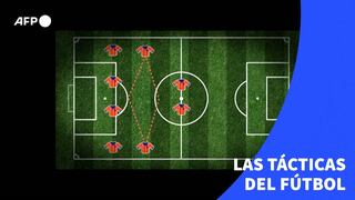 París 2024: Las tácticas en el fútbol