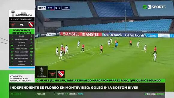 Previa Nacional Potosí vs. Boston River por Copa Sudamericana | VIDEO: DSports