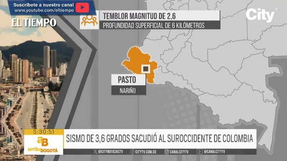 Nuevo Sismo de 3,6 Grados sacudió el suroccidente de Colombia. (Video: El Tiempo)