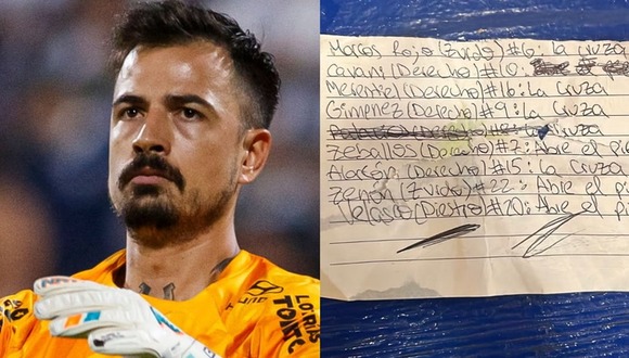 Guillermo Viscarra fue el héroe de Alianza Lima en la tanda de penales ante Boca Juniors. (Video: Conmebol)