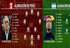Copa América 2024: Posibles alineaciones del Perú vs Argentina | VIDEO