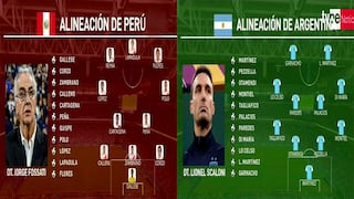 Copa América 2024: Posibles alineaciones del Perú vs Argentina | VIDEO