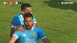 ¡A lo Panenka! Gol de Víctor Cedrón para el 1-1 de ADT vs. Sporting Cristal