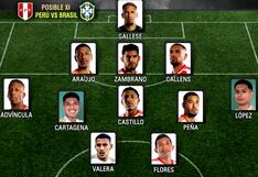 El posible once de la selección peruana para enfrentar a Brasil por Eliminatorias
