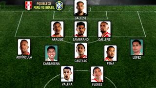 El posible once de la selección peruana para enfrentar a Brasil por Eliminatorias