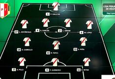 El posible once de la selección peruana para enfrentar a Bolivia por Eliminatorias