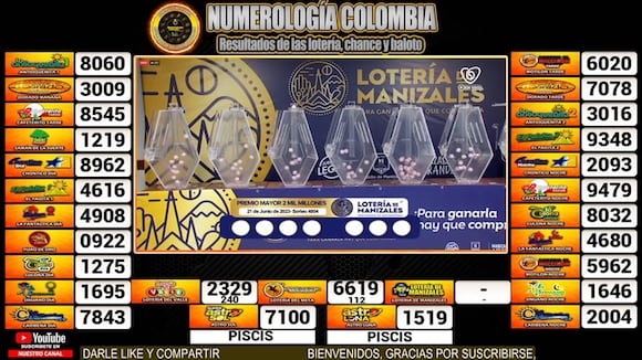 Loteria Manizales, Valle y Meta: mira los resultados y números ganadores