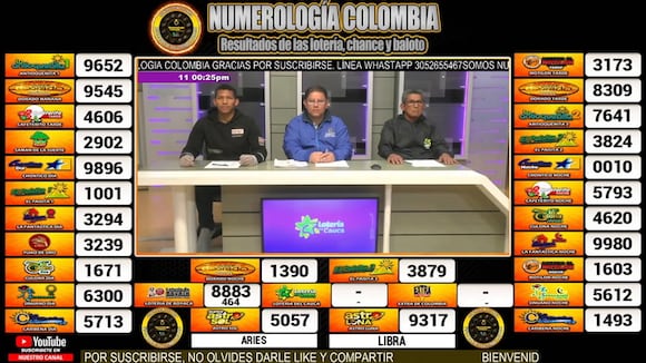 Lotería del Cauca: resultado del sábado 29 de julio