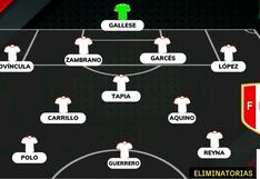 Selección peruana: el posible once de Óscar Ibáñez para enfrentar a Venezuela