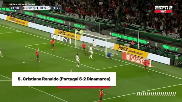 Alemania vs Portugal se enfrentan en las semifinales de la UEFA Nations League. (Video: ESPN)