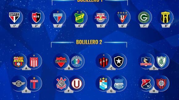 Copa Sudamericana: rumbo a octavos de final