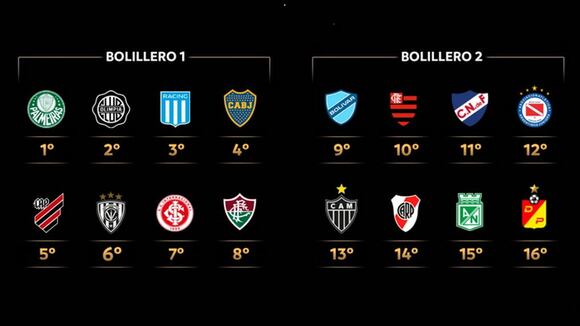 Copa Libertadores