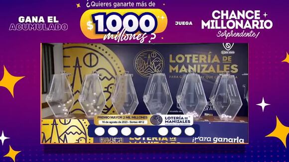 Loteria de Manizales del 16 de agosto