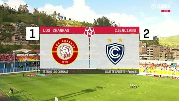 Resumen de Los Chankas vs. Cienciano. (Video: L1 MAX)