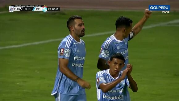Así fue el 3-0 de Cauteruccio en el Sporting Cristal vs. Mannucci. (Video: GOLPERU)