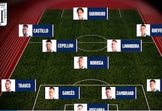 El posible once de Alianza Lima para enfrentar a Aucas en Matute