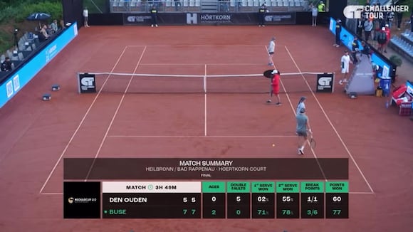 Ignacio Buse se coronó campeón del Challenger de Heiilbronn en Alemania. (VIDEO: Challenger Tour)