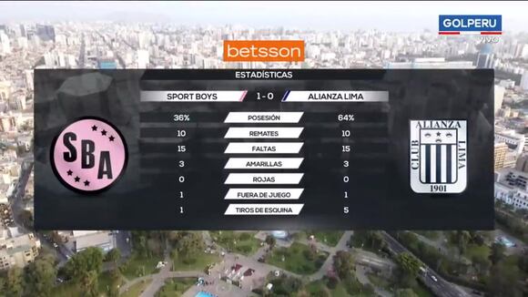 Así fue el último partido que jugaron Alianza Lima y Sport Boys. (Video: GOLPERU)