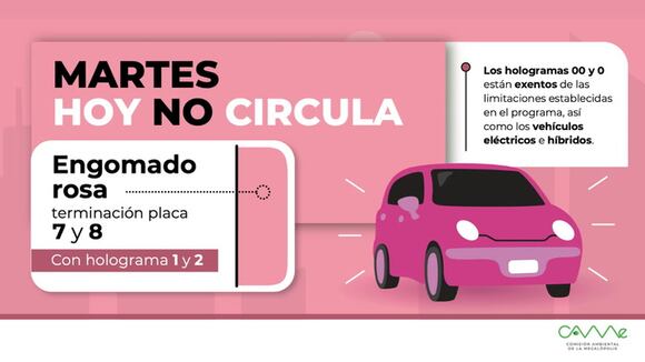 Hoy No Circula del martes (Video: @SEDEMA_CDMX).