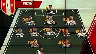 Perú vs. Canadá: el posible once de Jorge Fossati para el partido de Copa América