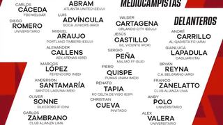 Con Cueva: la lista de 29 futbolistas convocados de la Selección Peruana para los amistosos