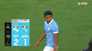 ¡En la última! Gol de Maxloren Castro para el 2-1 de Sporting Cristal con ADT
