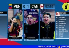 La reacción de Depor al gol de Salomón Rondón que cerró el empate de Venezuela vs Canadá