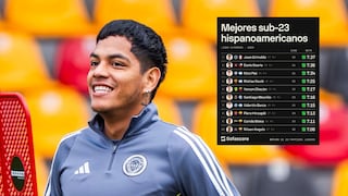 Tras su gran 2025 en Letonia: Joao Grimaldo fue el mejor latinoamericano Sub-23