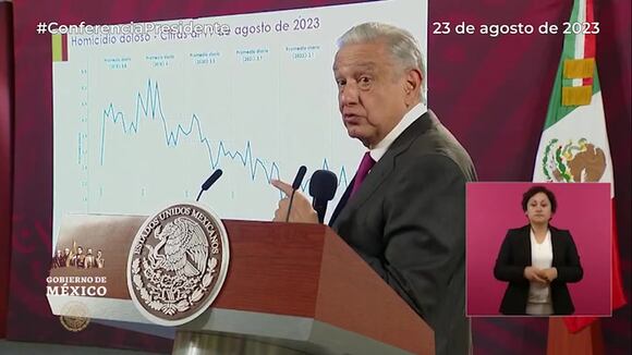 Conferencia Mañanera de AMLO del jueves 23 de agosto: revisa a qué hora comienza y dónde ver el mensaje presidencial. (Vídeo: @GobiernoMX).