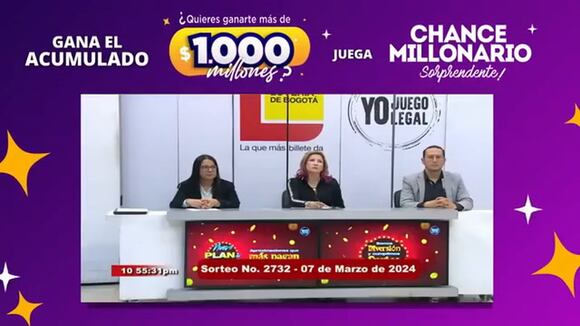Lotería de Bogotá del 7 de marzo