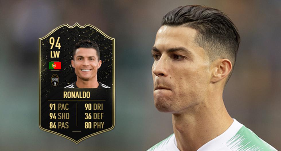 Ronaldo FIFA 20. Карточка Роналду с подписью. Карта Роналду в 2000 году. Все карты Роналду.