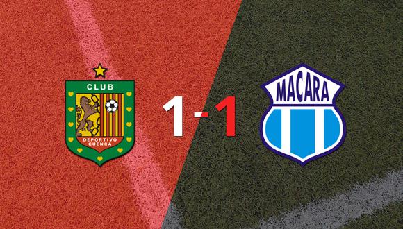 Deportivo Cuenca y Macará empataron 1 a 1