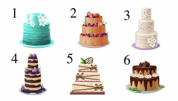 TEST VISUAL | En esta imagen hay varios pasteles. Tienes que seleccionar uno. (Foto: namastest.net)