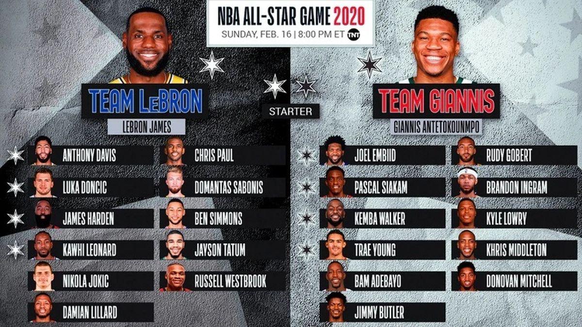 Los equipos de la  NBA All Star Game. (Foto: NBA)