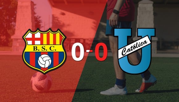 Barcelona y U. Católica (E) terminaron sin goles