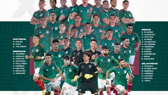 Estos son los 31 jugadores que convocó México para el Mundial de Qatar (Foto: @miseleccionmx).