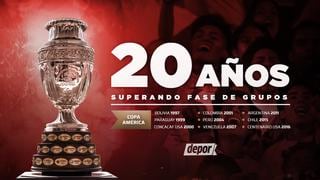 Rusia 2018: la Selección Peruana suma veinte años sin ser eliminada en fase de grupos [GALERÍA]