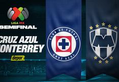 Cruz Azul vs. Monterrey EN VIVO vía TUDN: ¿a qué hora y dónde ver transmisión?