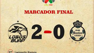 Lobos BUAP debutó con pie derecho en el Torneo Clausura mexicano, tras vencer a Santos Laguna