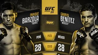 El duro desafío que tendrá Enrique Barzola ante Gabriel Benítez en el UFC 211 (FOTO INTERACTIVA)