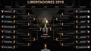Copa Libertadores 2019: así quedaron las llaves de octavos de final y el cuadro del torneo continental