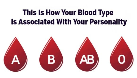 TEST VISUAL | En esta imagen hay cuatro gotas que representan los tipos de sangre. (Foto: namastest.net)