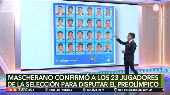 Los jugadores de la Selección Argentina que disputarán el Preolímpico. (Video: 26)
