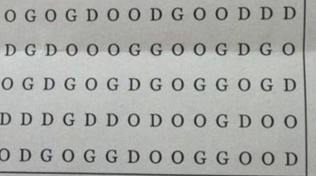Encuentra la palabra 'DOG’ en la siguiente sopa de letras. (Foto: Facebook/Captura)