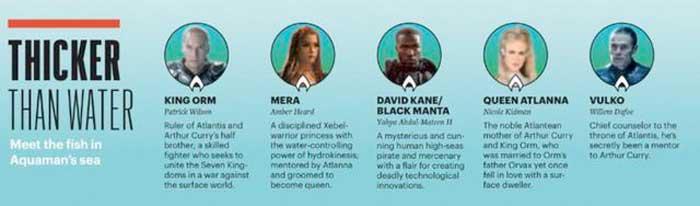 Aquaman