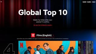 Netflix publica web con todas las películas y series más vistas en más de 90 países