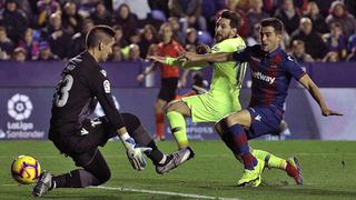 Lo tiene de hijo: la importancia de Lionel Messi en los Barcelona vs Levante por Liga Santander 2019