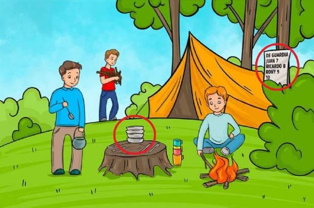 Here you can recognize the error in the image of the camping among friends of the visual challenge.  (Diffusion)
