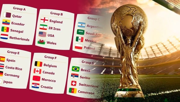 La programación de partidos del jueves 1 de diciembre correspondientes al Mundial Qatar 2022 (Foto: composición Depor/FIFA)