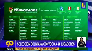 Eliminatorias Qatar 2022: Bolivia convocó a 44 jugadores para enfrentar a la selección peruana y uruguaya